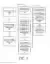 Fig. 08 - SYSTEMS AND METHODS FOR REAL-TIME NOTIFICATION AND MOBILE CONTENT DELIVERY
