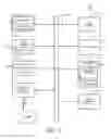 Fig. 11 - SYSTEMS AND METHODS FOR REAL-TIME NOTIFICATION AND MOBILE CONTENT DELIVERY