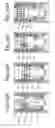 Fig. 33 - Resettable auto injector training device with a releasably locking shield and a resetting cap