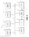 Fig. 02 - Mitigation of image degradation in displays