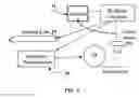 Fig. 03 - Methods and apparatus for calibrating a color display