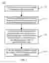 Fig. 02 - Signal coding and decoding methods and devices