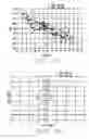 Fig. 08 - Areal density improvement of perpendicular magnetic recording (PMR) write head by tuning magnetic flux loops