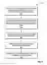 Fig. 09 - Method, system and computer program product for interactively identifying same individuals or objects present in video recordings