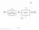 Fig. 04 - Refresh control device with plurality of oscillator circuits