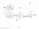 Fig. 06 - Refresh control device with plurality of oscillator circuits