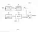 Fig. 08 - Refresh control device with plurality of oscillator circuits