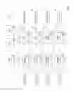 Fig. 02 - Apparatuses, memories, and methods for address decoding and selecting an access line