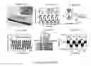 Fig. 07 - Graphene-semiconductor based wavelength selective photodetector for sub-bandgap photo detection