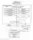 Fig. 01 - Analysis data processing method and device