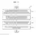 Fig. 06 - Integrated circuit and standard cell library
