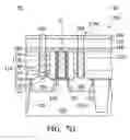 Fig. 35 - Semiconductor device structure and method for forming the same