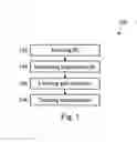 Fig. 02 - Buried channel semiconductor device and method for manufacturing the same