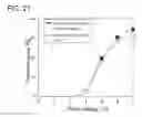 Fig. 22 - Display device