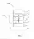 Fig. 02 - Double spin filter tunnel junction