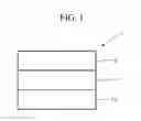 Fig. 02 - Condensed cyclic compound and organic light-emitting device including the same