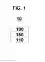 Fig. 02 - Compound and organic light-emitting device including the same