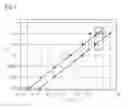 Fig. 06 - Organic light-emitting diode and method for producing an organic light-emitting diode