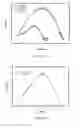 Fig. 28 - Method and use of ceramic/carbon composite nanofibers as an anode for lithium-ion and sodium-ion batteries