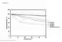 Fig. 03 - Negative Electrode Active Material For Nonaqueous Electrolyte Secondary Batteries