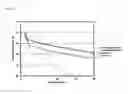 Fig. 04 - Negative Electrode Active Material For Nonaqueous Electrolyte Secondary Batteries