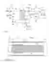 Fig. 02 - Method for starting a fuel cell system and a fuel cell system