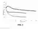 Fig. 02 - Organic lithium battery