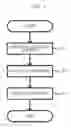 Fig. 02 - Manufacturing method for all-solid-state battery, manufacturing apparatus for all-solid-state battery, and all-solid-state battery
