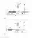 Fig. 04 - Laser system
