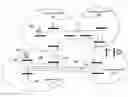 Fig. 01 - Fully distributed filtering for load-based dynamic state estimation