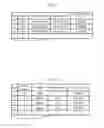 Fig. 05 - POWER SYSTEM STABILIZATION DEVICE AND METHOD