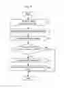 Fig. 07 - POWER SYSTEM STABILIZATION DEVICE AND METHOD