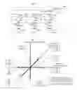Fig. 18 - POWER SYSTEM STABILIZATION DEVICE AND METHOD