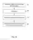 Fig. 11 - Power usage pattern collector and charging controller