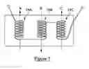 Fig. 06 - Coil winding arrangement