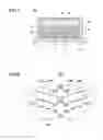 Fig. 06 - Rotor for rotary electric machine and manufacturing method