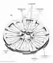 Fig. 01 - Stator assembly with stack of coated conductors