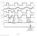 Fig. 10 - Secondary-side control circuit, control method and flyback converter thereof