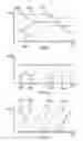 Fig. 06 - DEVICE AND METHOD FOR SENSING A ROTATIONAL POSITION OF A ROTATABLE ELEMENT, CONTROLLER, SENSOR SYSTEM FOR DETECTING A ROTATIONAL POSITION OF A ROTATABLE ELEMENT, AND HOUSEHOLD APPLIANCE