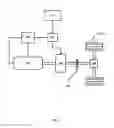 Fig. 02 - Controller and a method to drive an inverter circuit for a permanent-magnet synchronous motor