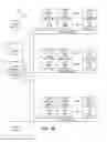 Fig. 07 - Contacts for Junction Boxes on Solar Panels