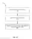 Fig. 41 - Contacts for Junction Boxes on Solar Panels