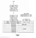 Fig. 09 - Isolating noise sources and coupling fields in RF chips