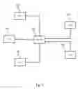Fig. 04 - End system device with integrated switching device