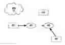 Fig. 01 - Network configuration