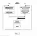 Fig. 06 - Network configuration