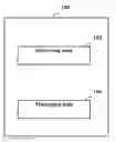 Fig. 01 - Apparatus and method for reduction in interference in a wireless communication system including primary and secondary communication systems