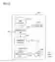 Fig. 22 - Proxy computing system, computing apparatus, capability providing apparatus, proxy computing method, capability providing method, program, and recording medium