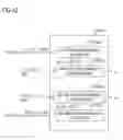 Fig. 43 - Proxy computing system, computing apparatus, capability providing apparatus, proxy computing method, capability providing method, program, and recording medium