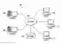Fig. 01 - Controlling execution of software by combining secure boot and trusted boot features